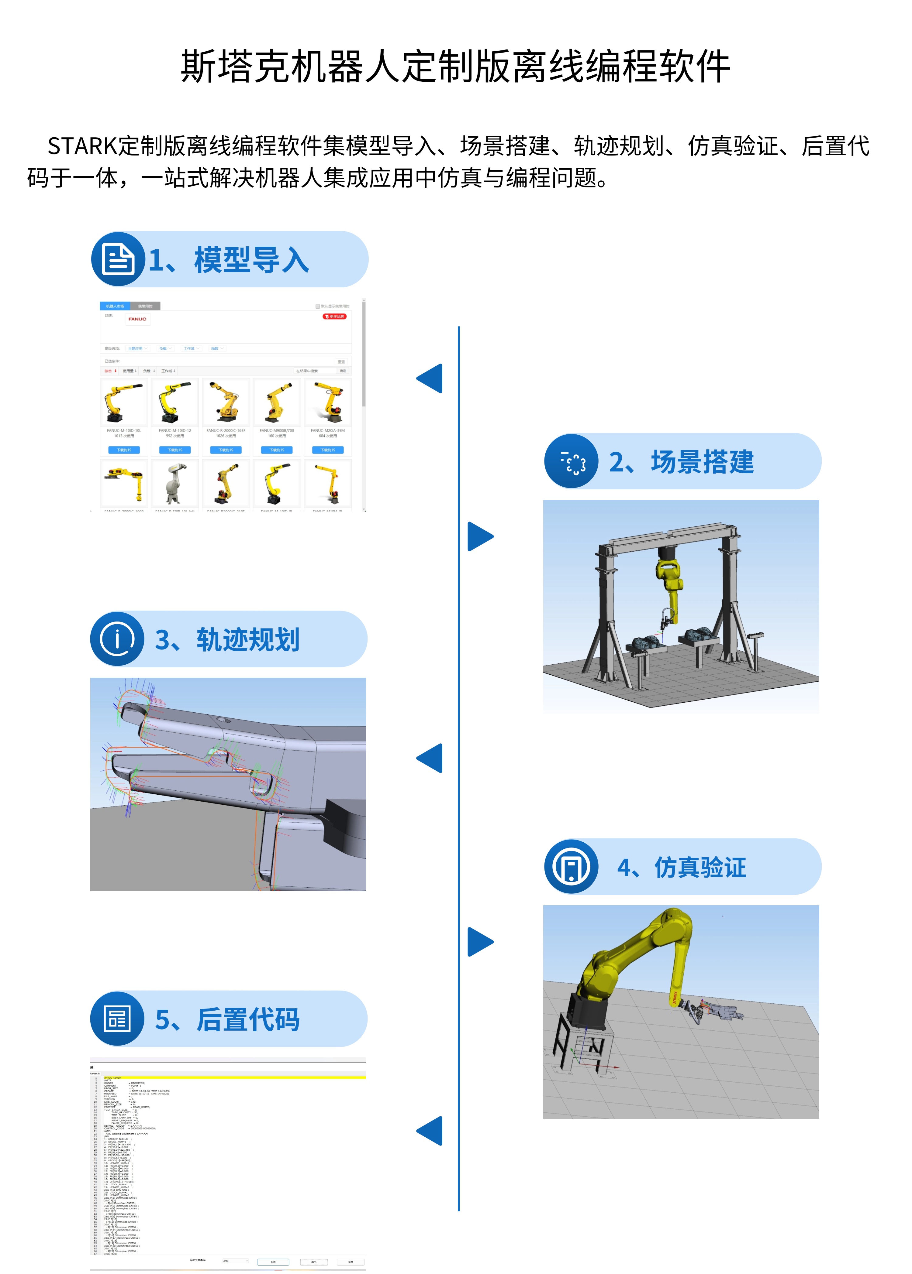 STARK定制版離線(xiàn)編程軟件