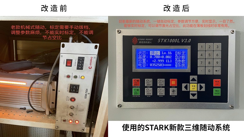 切割隨動(dòng)系統改造前后對比