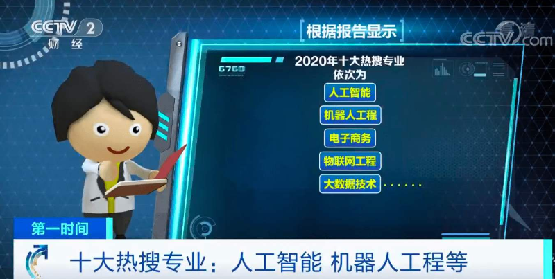 機器人工程專(zhuān)業(yè)成2020年十大熱搜專(zhuān)業(yè)