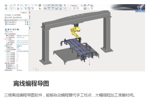 激光三維切割機離線(xiàn)編程導圖
