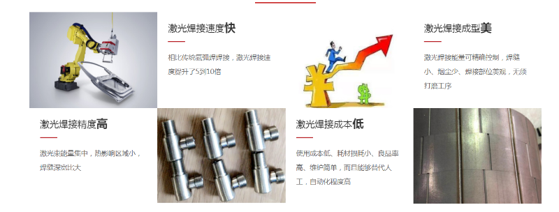 斯塔克機器人激光焊接機優(yōu)點(diǎn)