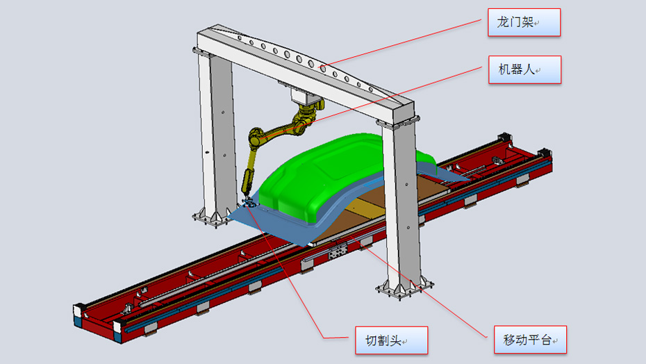超長(cháng)件激光切割專(zhuān)機