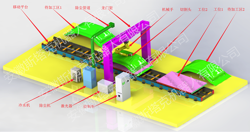 斯塔克三維激光切割機